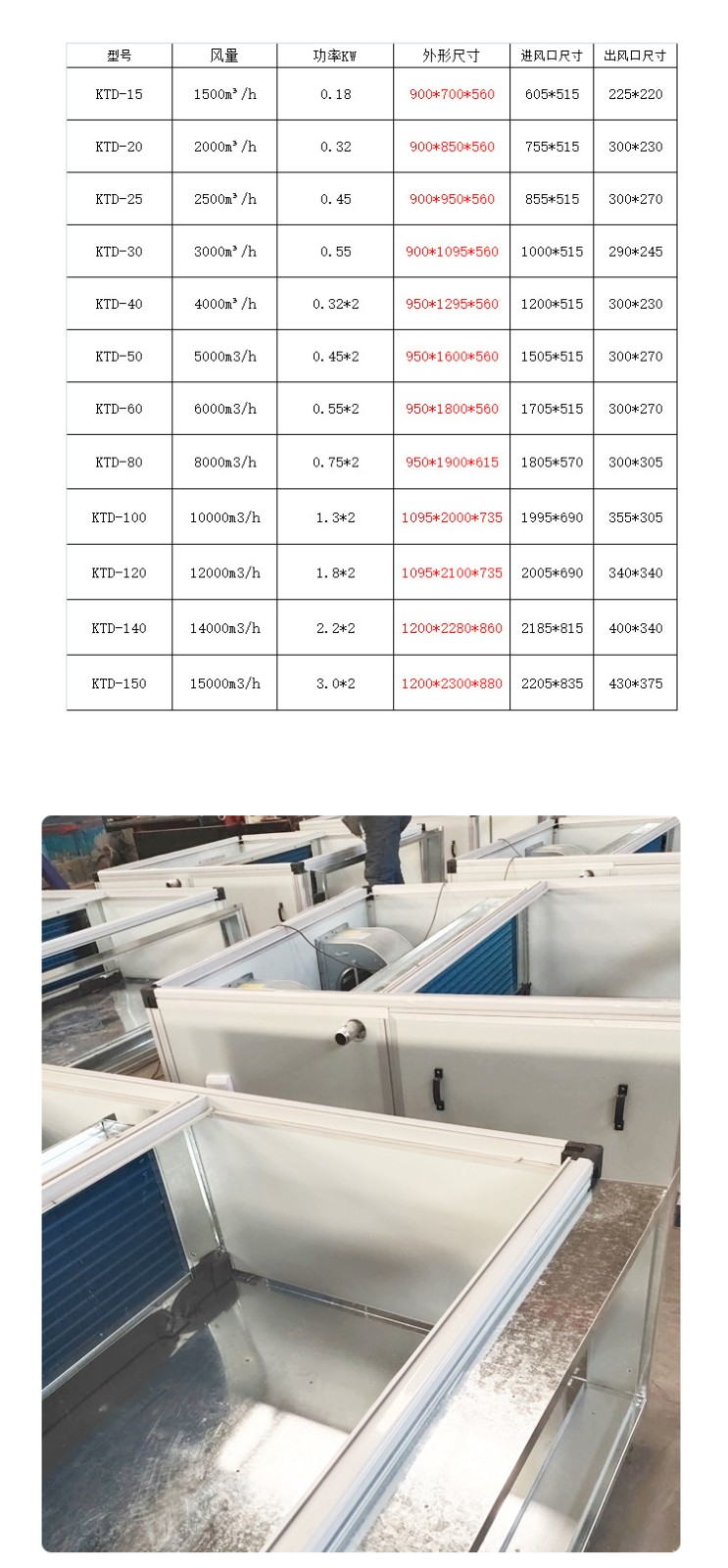 吊顶式空调机�l?新风处理机组