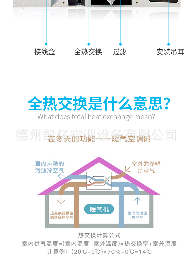 全热交换新风机通风换气热回收新风系�l�PM2.5�q���o(h��)低噪�? onmousewheel=